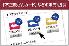 「不正改ざんカード」などの販売・提供